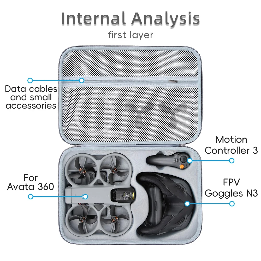 DJI 아바타 360 플라이 모어 콤보용 휴대용 케이스, DJI 아바타 360 드론 액세서리용 하드쉘 여행용 핸드백