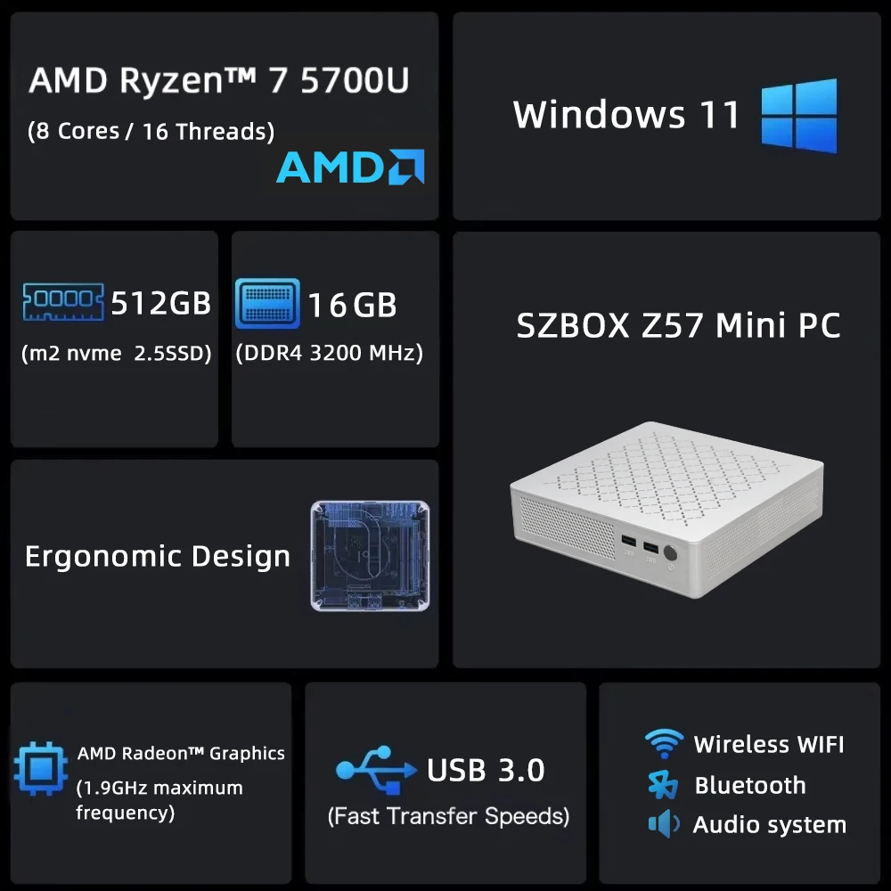 SZBOX Z57 MINI PC AMD 5300U/5500U/5700U Windows 11 32GB DDR4 500GB/1TB SSD M.2 2280 SSD WIFI BT Desktop Office Gamer Computer 2