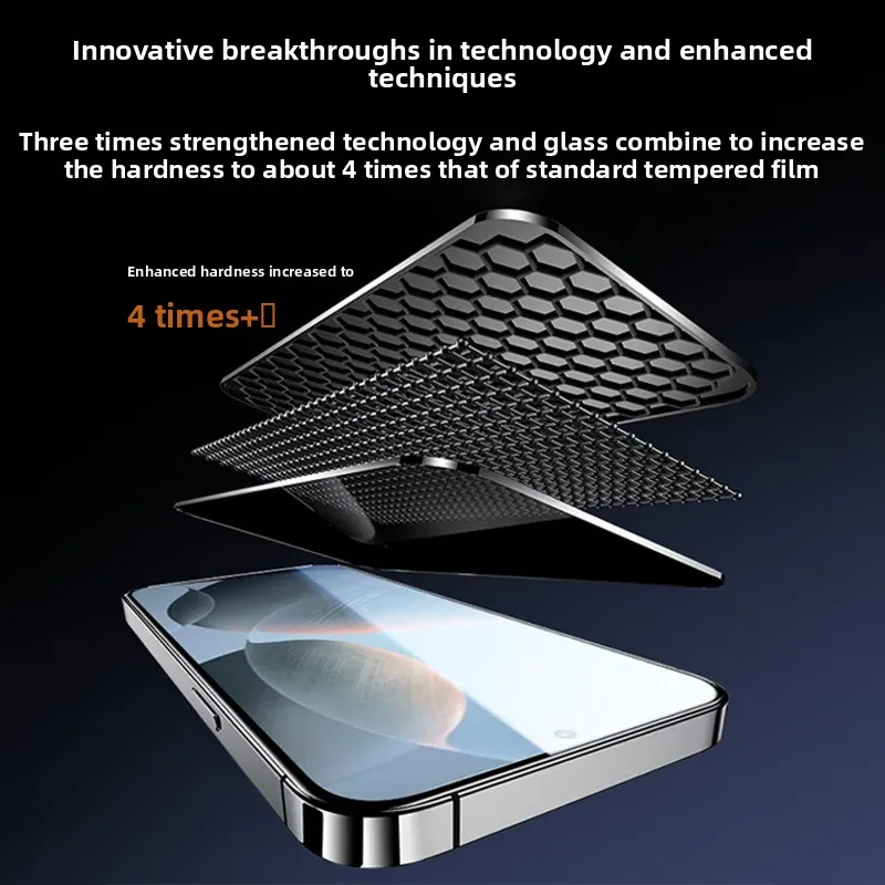 Premium HD Screen Protector Film with Auto Dust Removal Kit - 2 Pack