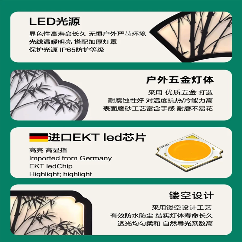 Chinese Style Outdoor Waterproof Wall Lamp 4