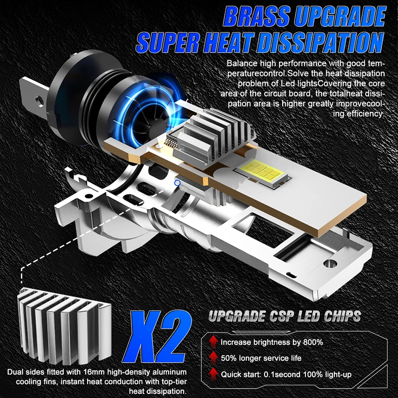 2Pcs H7 LED 헤드라이트 전구 100W 20000LM 무선 터보 팬 Canbus 자동 램프 8054 CSP 6000K 화이트 자동차 키트 (폭스바겐, BMW, 마쓰다용)