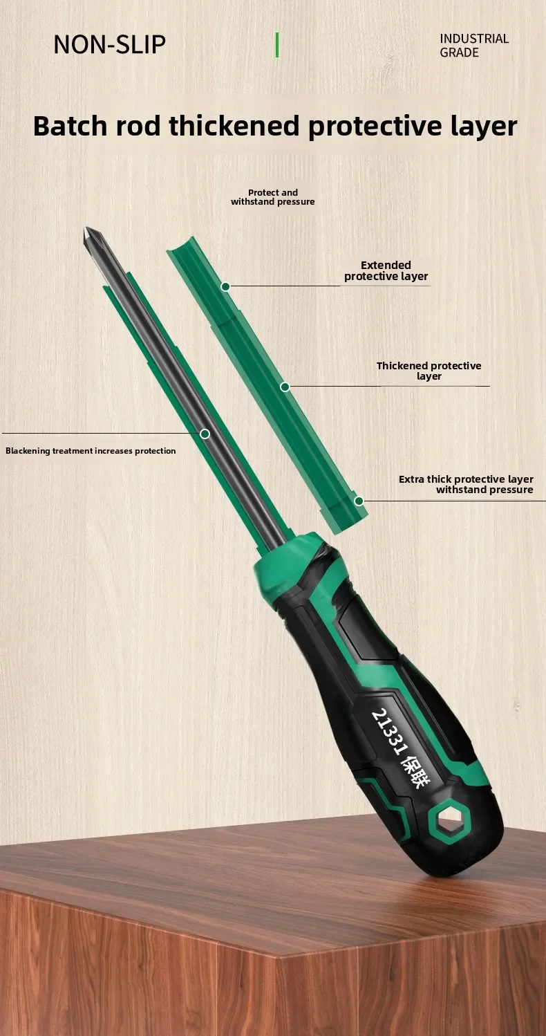 Isolierter Schraubendreher, Schlitz-Kreuzschlitz-Mutternschraubendreher, magnetische Schraube, Schlüssel-Bits, professionelle Wartung des Elektrikers, Handwerkzeug – Detail 4