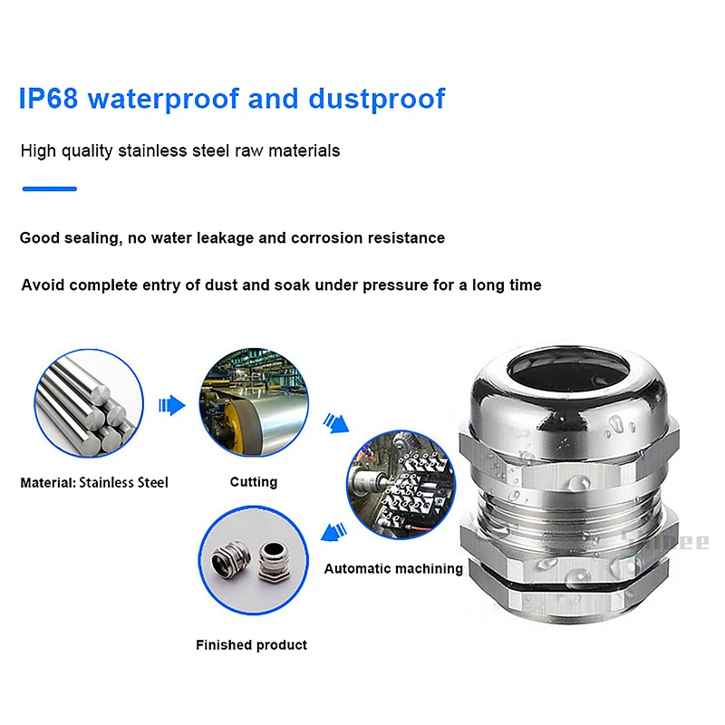 1Pcs Waterproof Cable Gland 304 Stainless Steel Glands IP68 PG7 PG9 M12 M16 Metal Joint PG13.5 M20*1.5 Cable Fixing Seal Joint