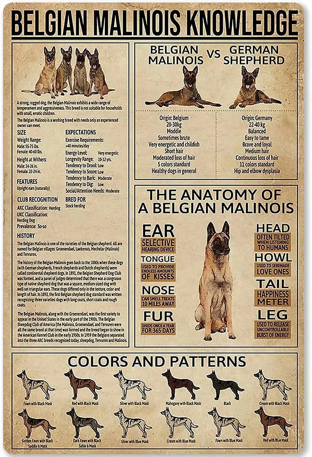 Belga Malinois Knowledge Metal Tin Sign Retro Kitchen Garden Restaurant Farm Centro Commerciale Bar Cafe Man Cave Farm Wall