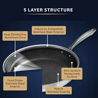 Hero LuxeClad Non Stick Frying Pans - Dishwasher and Oven Safe Skillet - Induction Ready, Compatible with All Cooktops Fryi 2