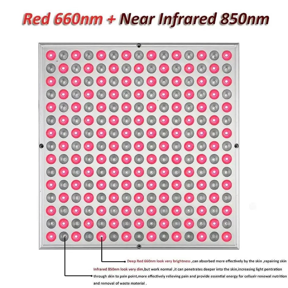 LED Panel 660nm and 850nm Therapy Light COB Infrared Baking Light Beauty Soothing Growth Accessories Tent