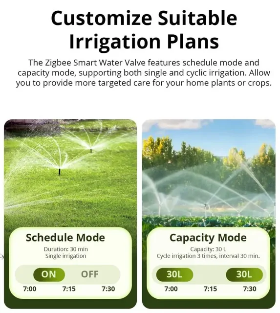 SONOFF SWV Zigbee Water Valve waterproof Sprinkler Controller Smart Home Automate Irrigation Timer Alexa Google home assistant 2