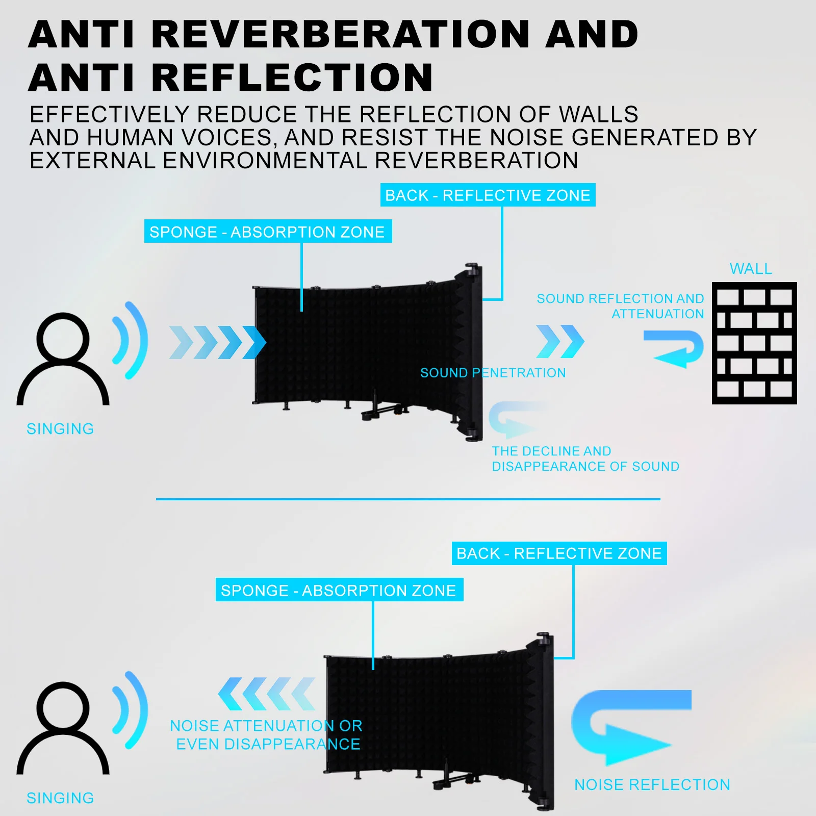 스튜디오 마이크 차음 부스 (높이 조절 가능 삼각대 스탠드, 고밀도 폼 팝 필터, 접이식 윈드스크린 포함)