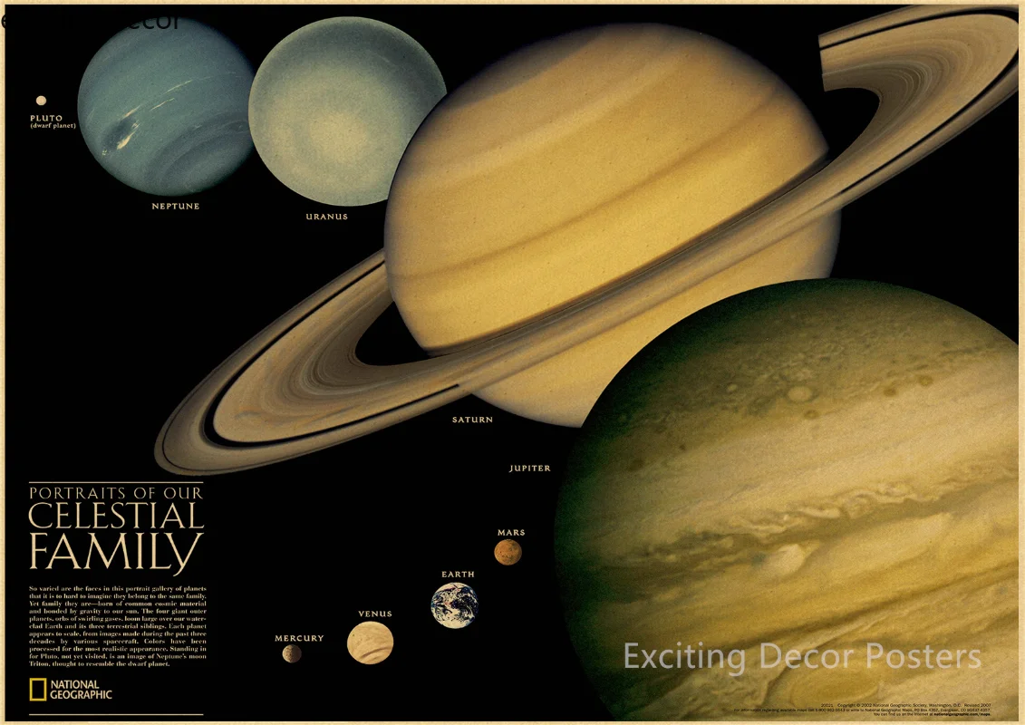 The Solar System Poster Retro Kraft Paper Prints Vintage Home Room Decor