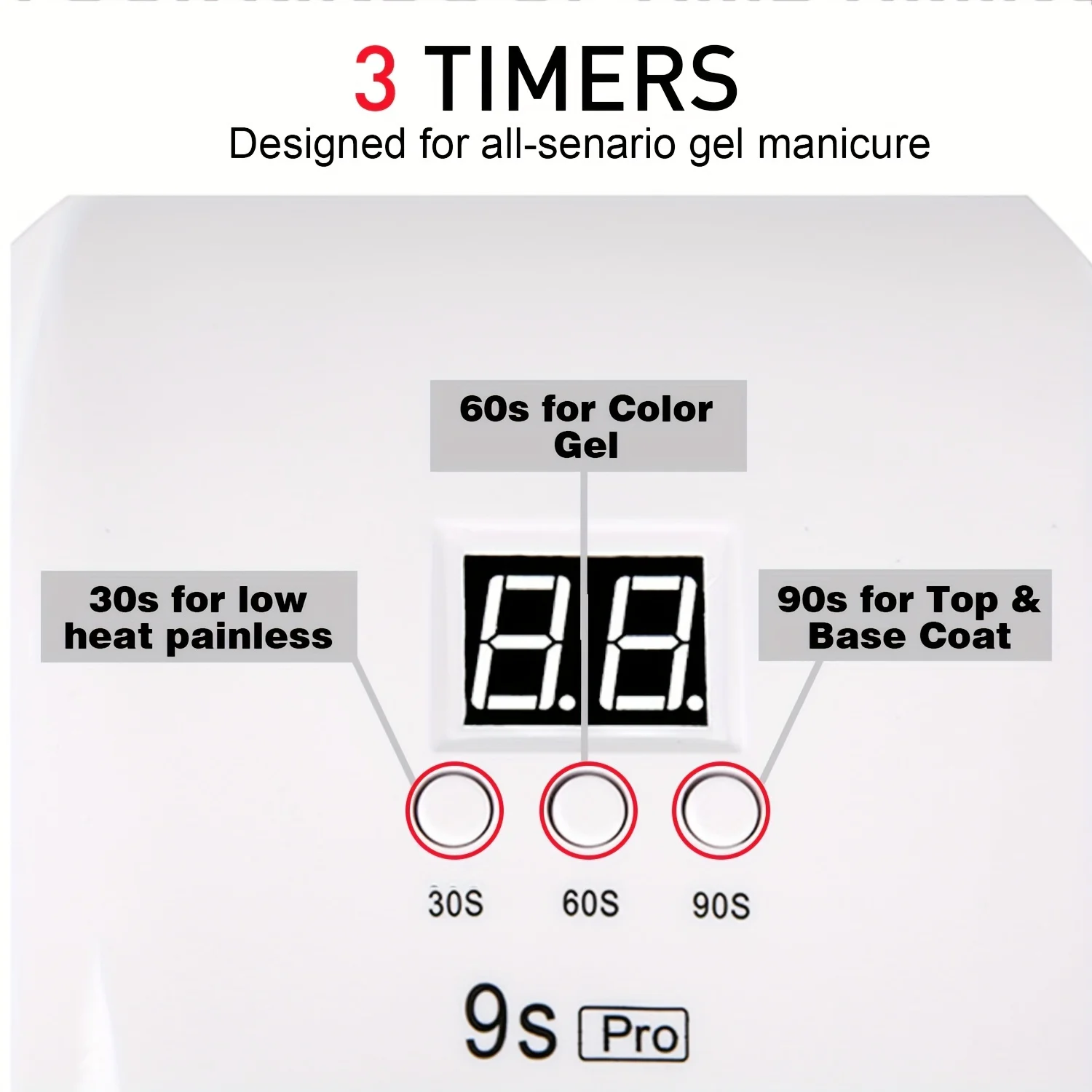 120W High-Power Nail Lamp-Fast Curing UV LED Light-3 Timer Settings Smart Sensor Suitable for All Gel Polishes