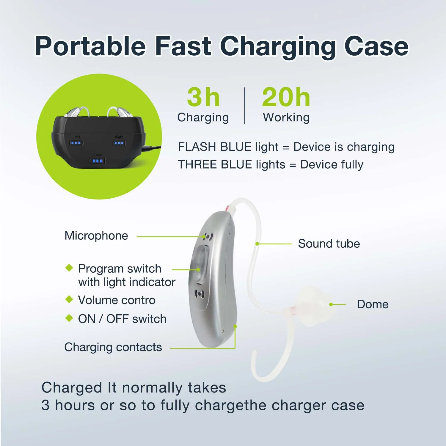 Rechargeable Hearing Aids for Seniors Adults,Digital Hearing Aid BTE Hearing Aids, Hearing Amplifiers with Noise Cancelling 3