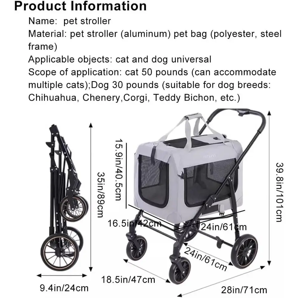 description