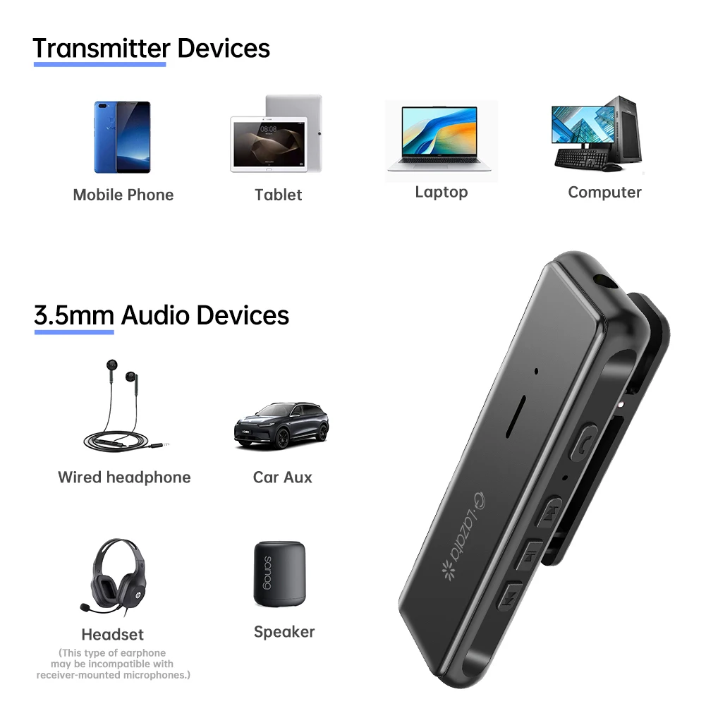 Bluetooth Audio Receiver Lazata Bluetooth Receiver Audio Adapter with MIC 5.1 aptX LL 3.5mm AUX Wireless Headphone Game Music Type C Charging