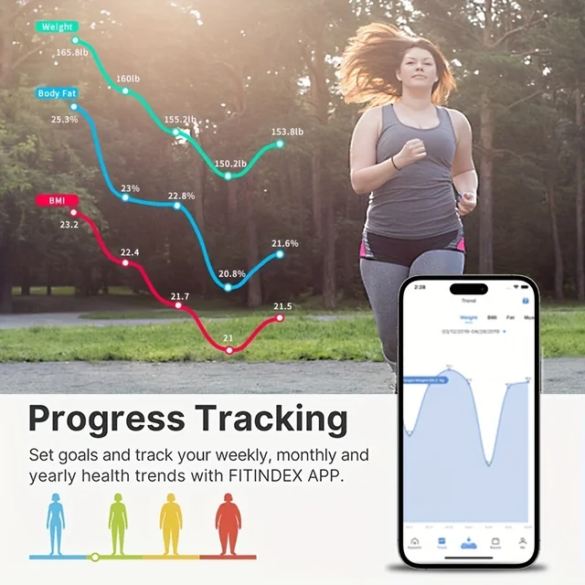 Intelligent Digital Weight And Fat Scale, Bathroom Smart Weighing Machine, Body Fat Scale, Body Composition Analyzer With Smartp 3