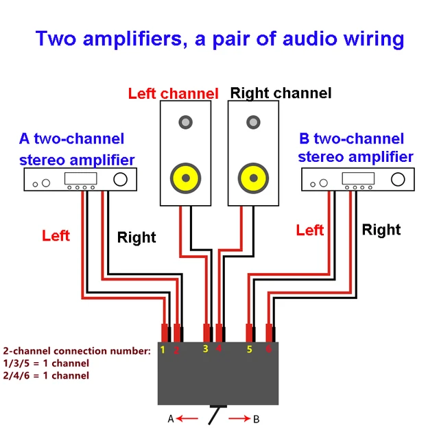 Speaker Selector Wiring Diagram Speaker Selector Switch Diagram