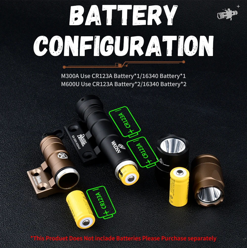 Taktische SF M300 M600 Metall-Taschenlampe LED Weißlicht Jagd Mit DD-Offset-Montagebasis Passend für Mlok Keymod SMR 20MM Schiene – Detail 5