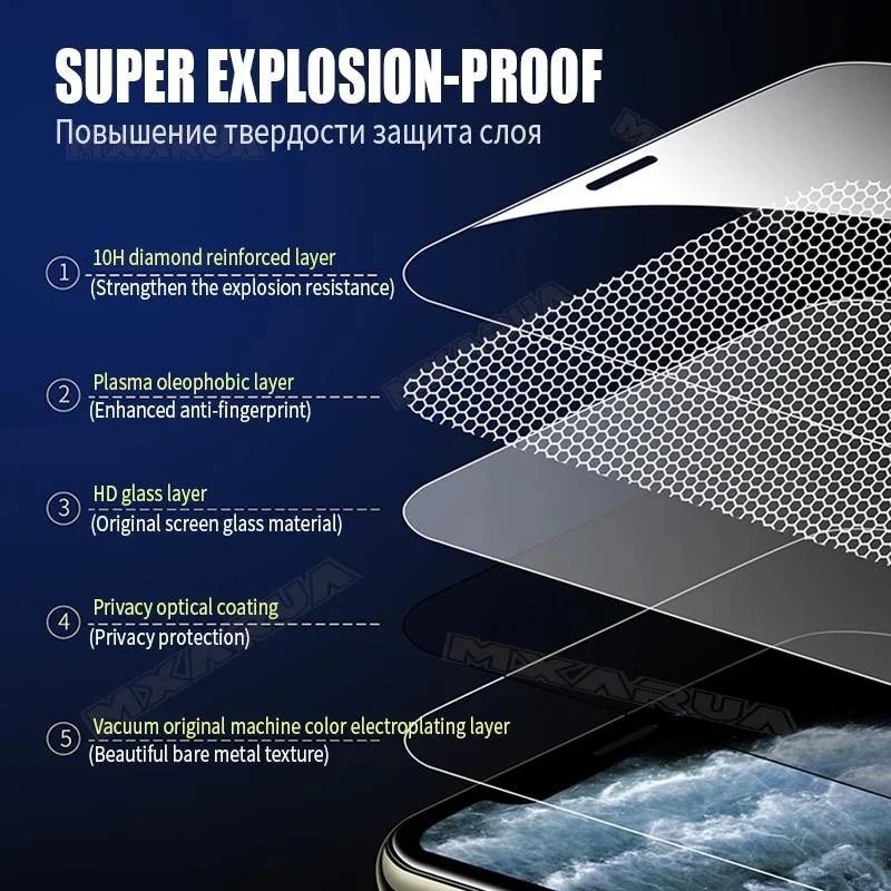 Premium Tempered Glass Screen Protector with Easy Install and Auto-Dust Removal Kit