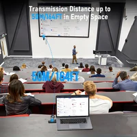 Lemorele Wireless HDMI Transmitter and Receiver 1080P Meeting Bluetooth Transmitter Audio for Laptop TV Projector Monitor Camera - Image 4