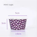 Small purple dot