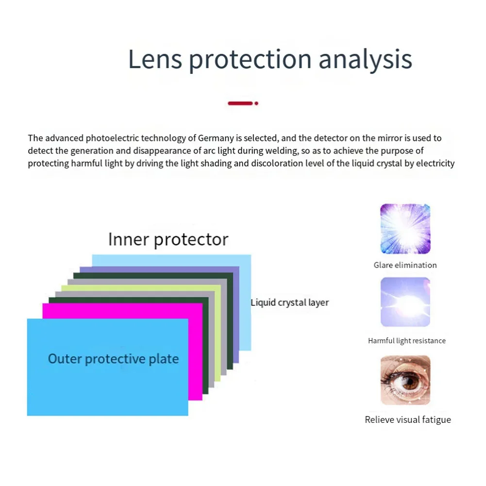 Lentille Solaire Auto-Assombrissante pour Soudage - Protection UV