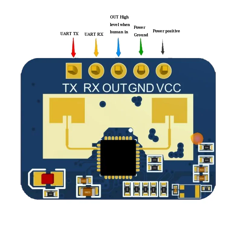 Human Presence Sensor LD2410C 24Ghz HLK-LD2410C 24G Millimeter Wave Radar Sensor Module Non-contact Heartbeat Motion Detection