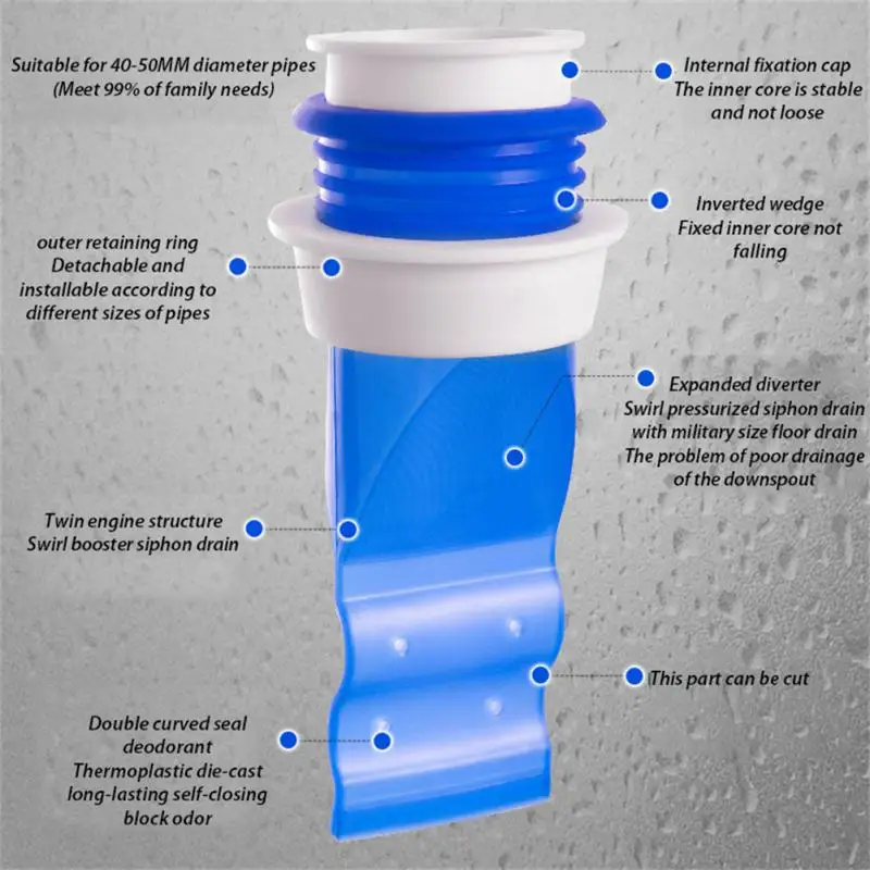 Deodorant Drain Core Toilet Bathroom Floor Drainer Inner Core Sewer Pest Control Silicone Anti-odor Artifact Water Seal No Smell floor drain core,floor drain filter,floor drain deodorant,floor drain