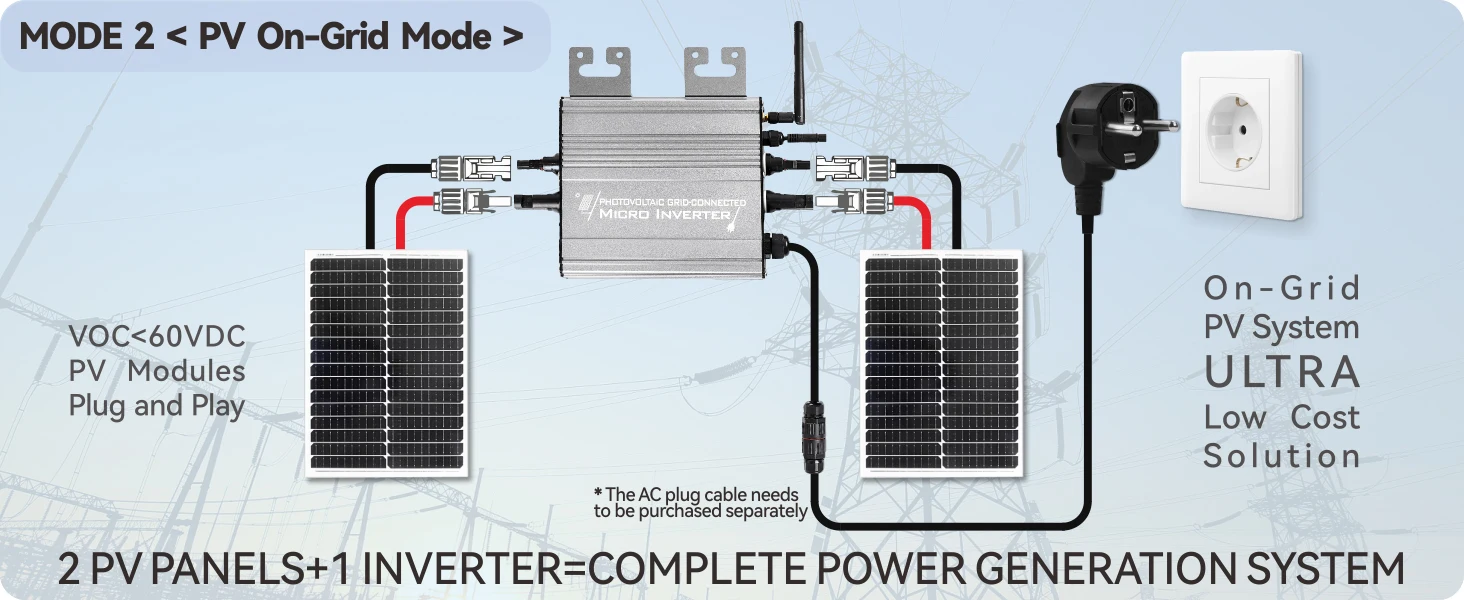 500W/800W Grid-Tied Solar Inverter - Dual Mode (PV/Battery), Zero Export, Easy I