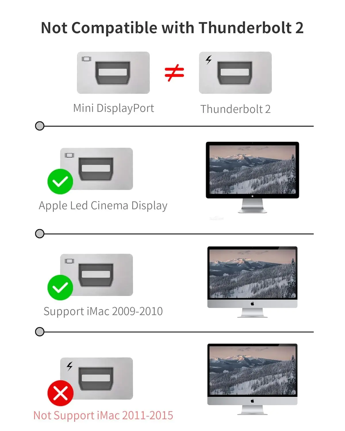 Nku Ʈ Ϳ  ̺, USB C-̴ ÷ Ʈ, Ʈ 2  ȣȯ , CŸ-̴ DP, 4K @ 60Hz