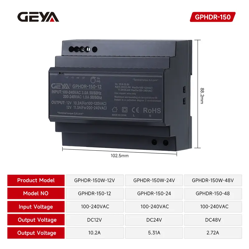 GEYA HDR DIN Rail Switching Power Supply | 15W/30W/60W/100W/150W Multi-Power | Wide Voltage Input | 5V-24V Output - Image 11