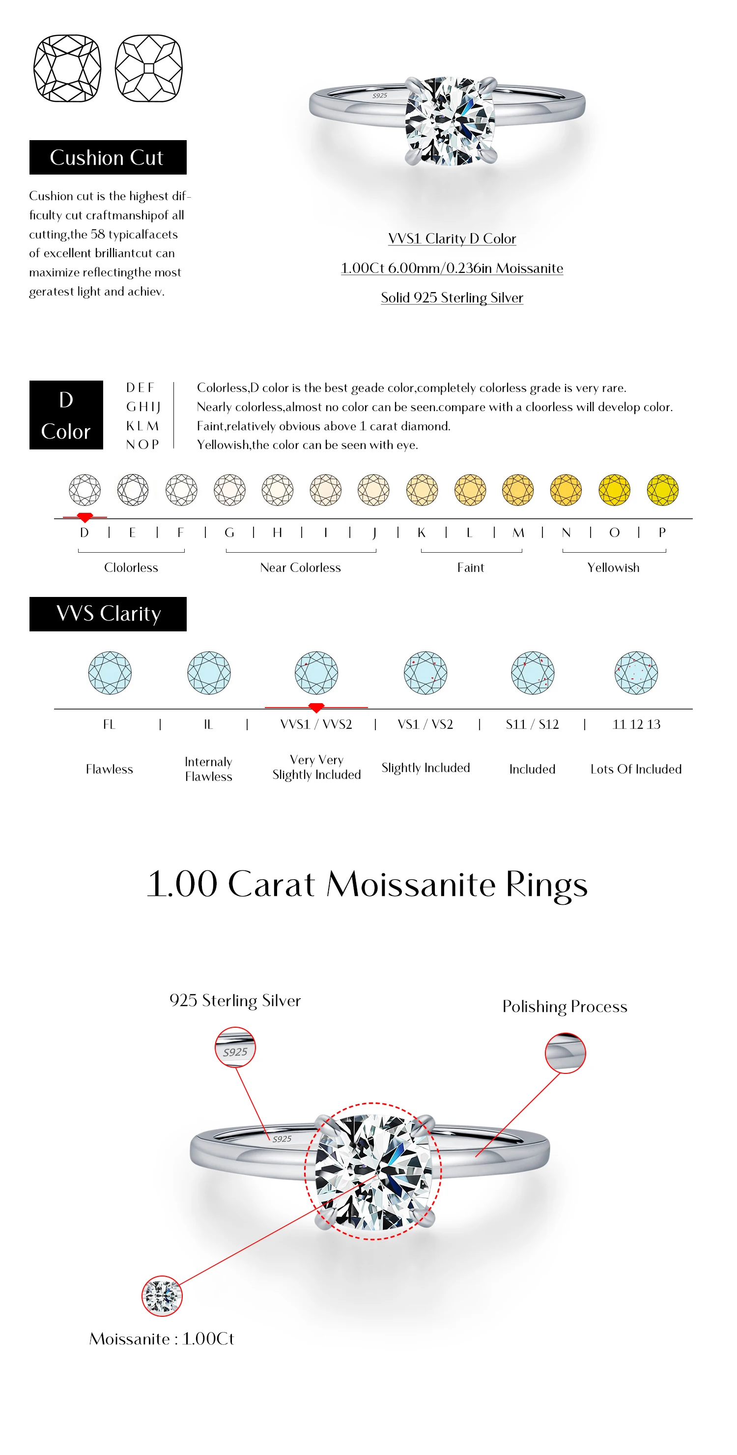 MODIAN 1CT Moissanite Ring Delicate Square Cushion Cut Lab Diamond Ring 925 Sterling Silver Wedding Statement Jewelry For Women MODIAN 1CT Moissanite Ring Delicate Square Cushion Cut Lab Diamond Ring 925 Sterling Silver Wedding Statement Jewelry For Women