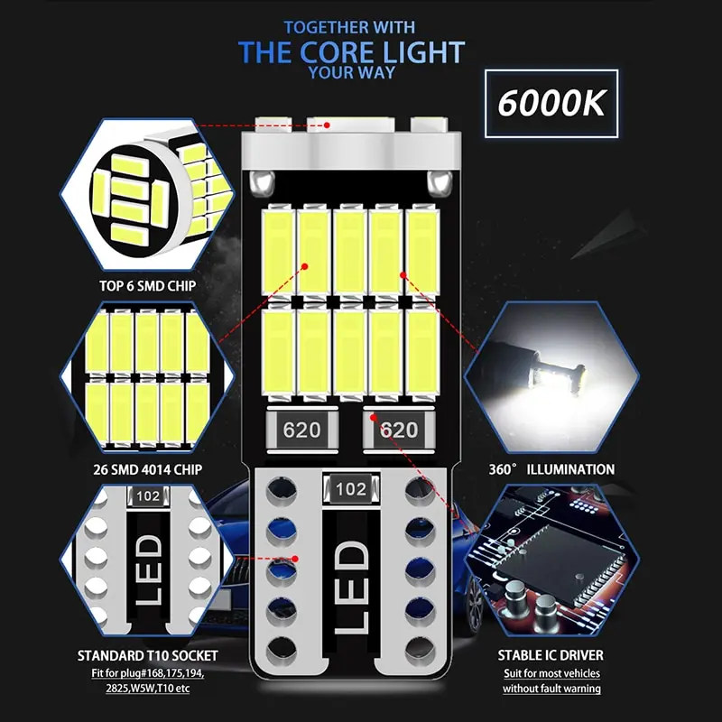 LED 168 194 ȣ , ڵ ׸   ,  ġ , ĵ 4014 26SMD, W5W, T10, 10 