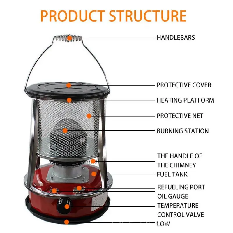10000 BTU Kerosene Heater With Grill - Portable Indoor/Outdoor Heater For Camping & Emergencies