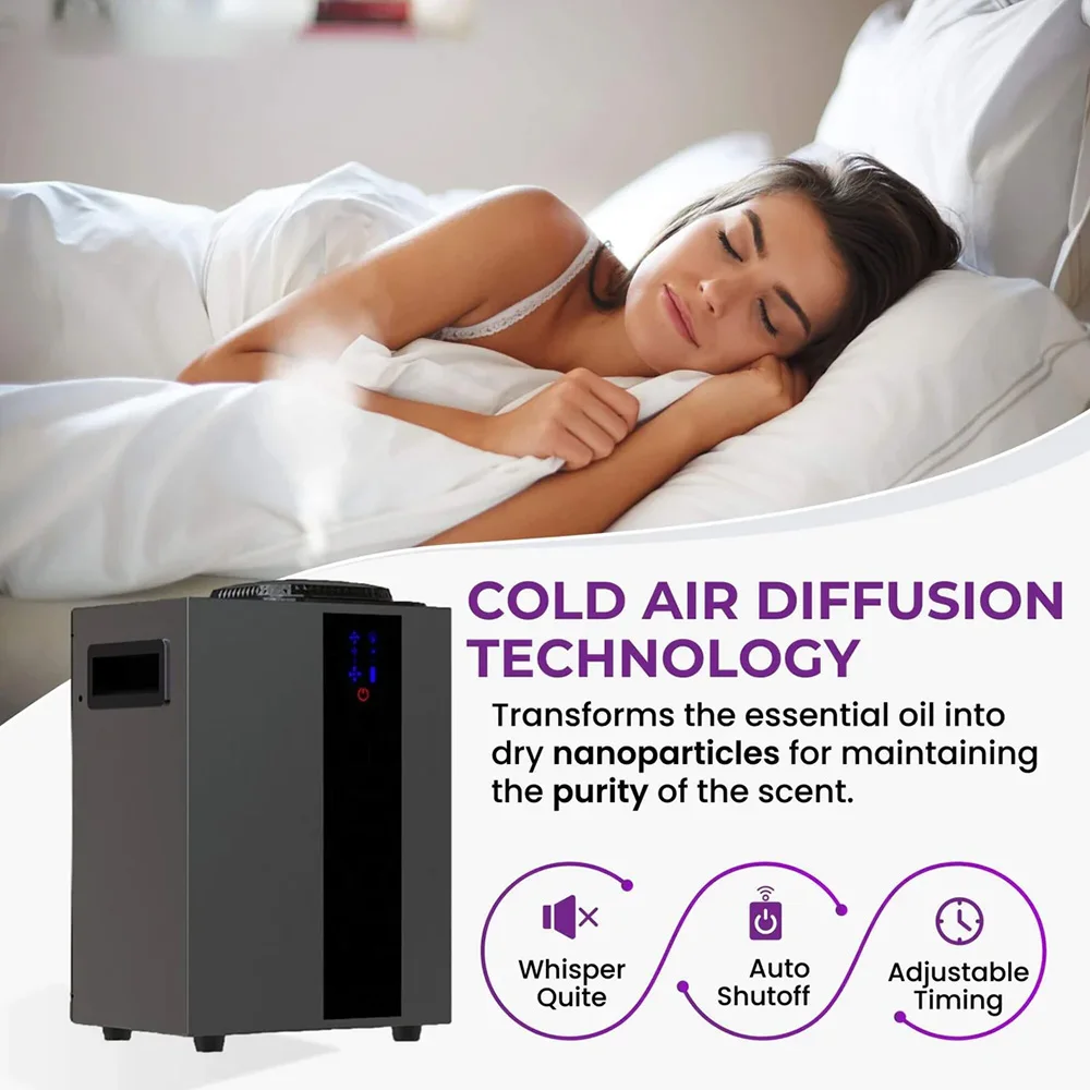 NAMSTE 4000m³ HVAC System Aroma Diffuser Smart APP Control Waterless Essential Oil Diffusers Home Air Freshener Perfume diffuser 2