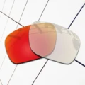 Red Photochromic