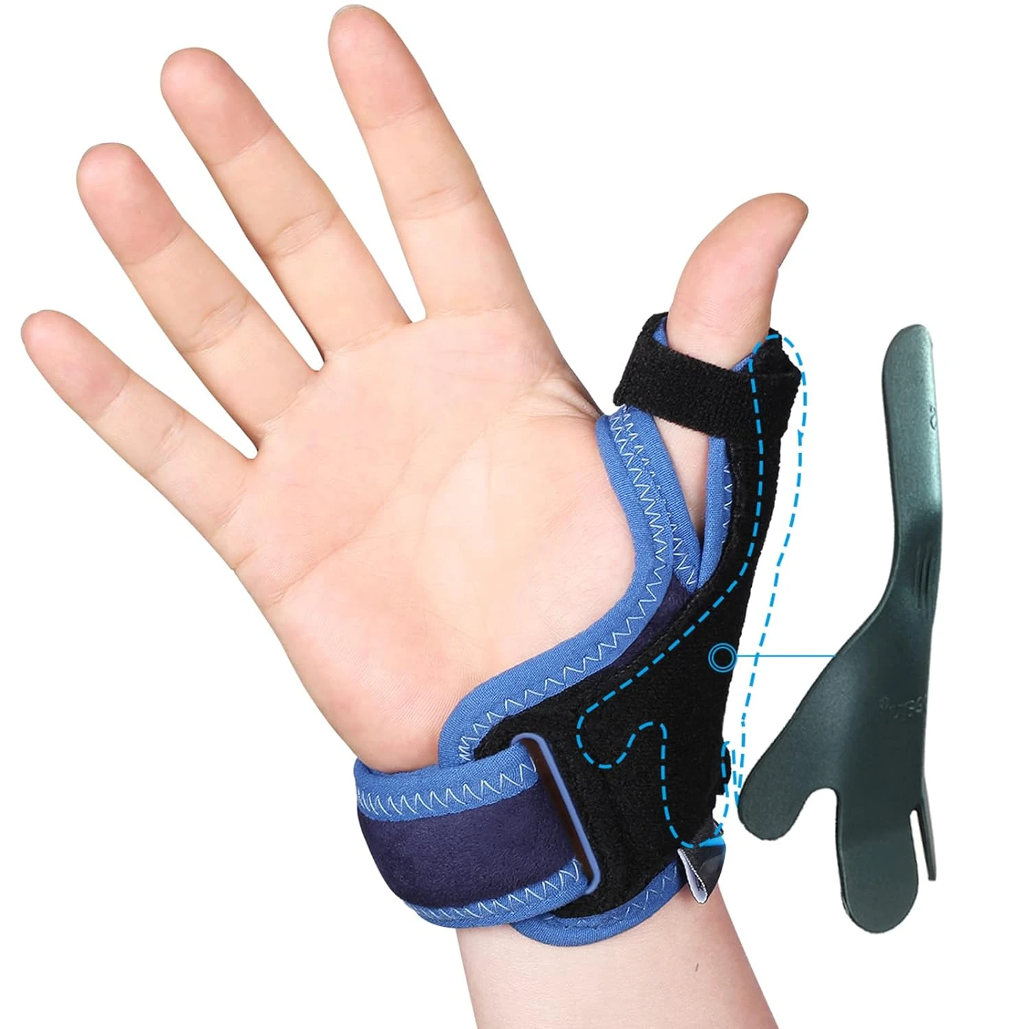 High-quality adjustable ergonomic thumb brace for maximum relief and flexibility. Superior support the