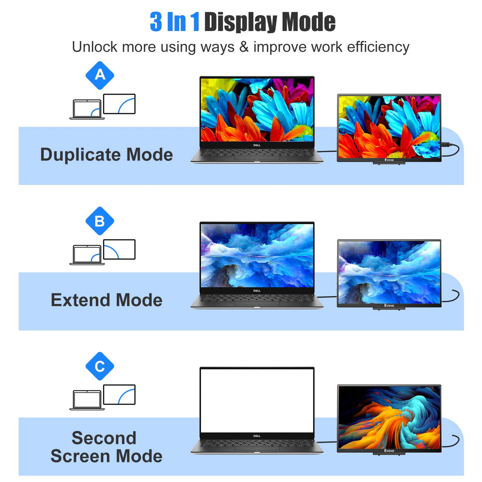 Eyoyo ޴  , 10.5 ġ, 1280P USB-C Ʈ , HDMI  ÷, IPS ȭ, PC,  , PS4, 5 Xbox ġ