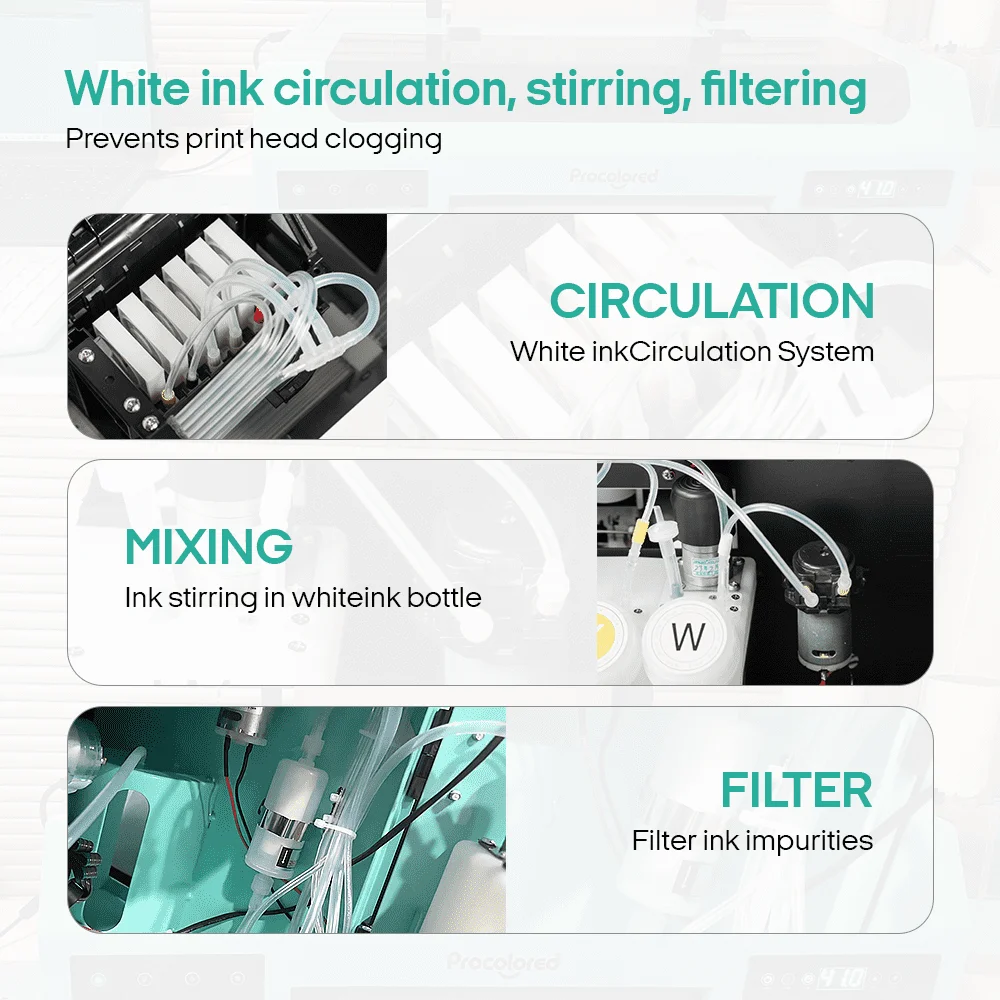 AAA + A3 + L1800 DTF 전송 프린터 티셔츠 인쇄 의류 후드 청바지 용 경화 오븐이있는 DTF 프린터 키트