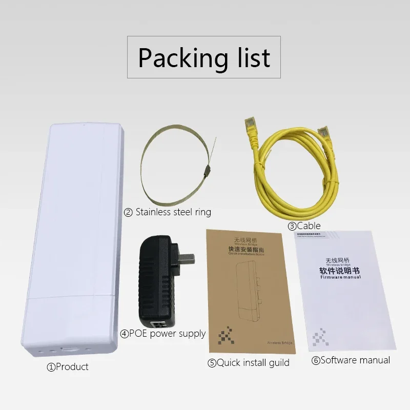 Cioswi APG721 3g 4g Outdoor Access Point 150Mbps CPE Bridge with 11dbi Built-in Antenna and 2*10/100M LAN Port 3KM