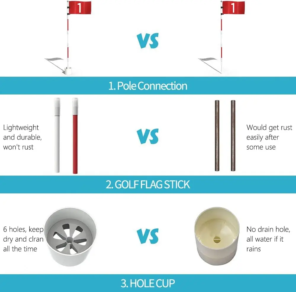 Golf Hole Pole Cup Flag Stick Detachable Anti-Rust For Yard Garden Driving Range Practice Training Golf Putting Green Flagstick golf flagstick