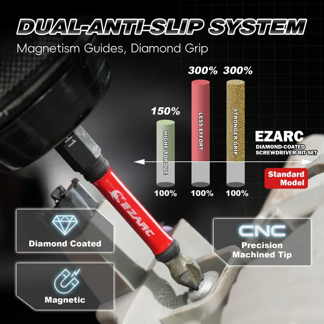 EZARC Diamond Tip Screwdriver Bit Set