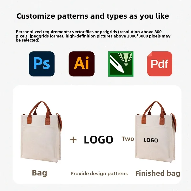 Hochwertige Canva-Einkaufstasche, anpassbare Handtasche mit Logo-Aufdruck, Canva-Einkaufstasche, dreidimensionales Design, einzelne Schulter