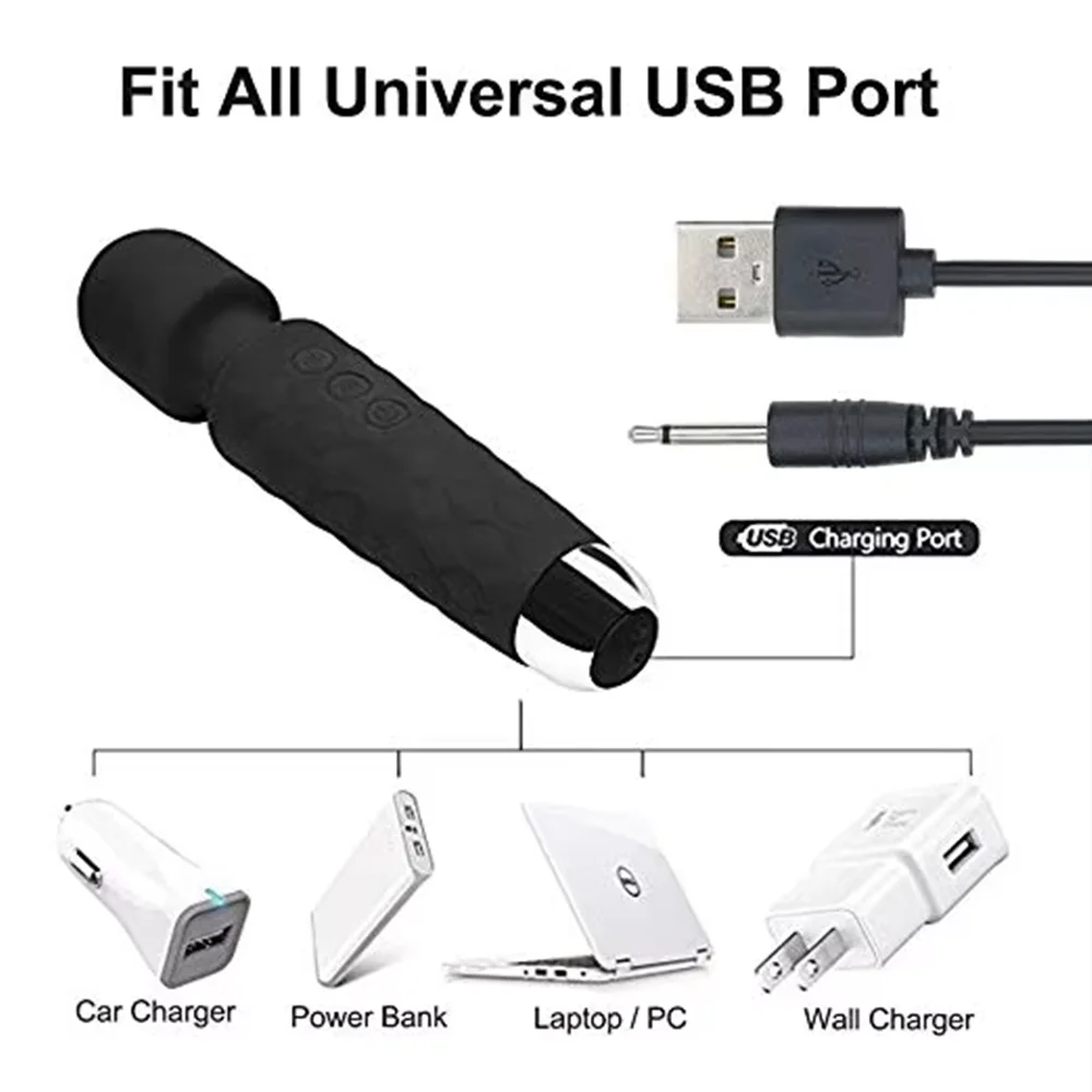 Cavo Bubble Usb A - lega zinco ricambio Espositore