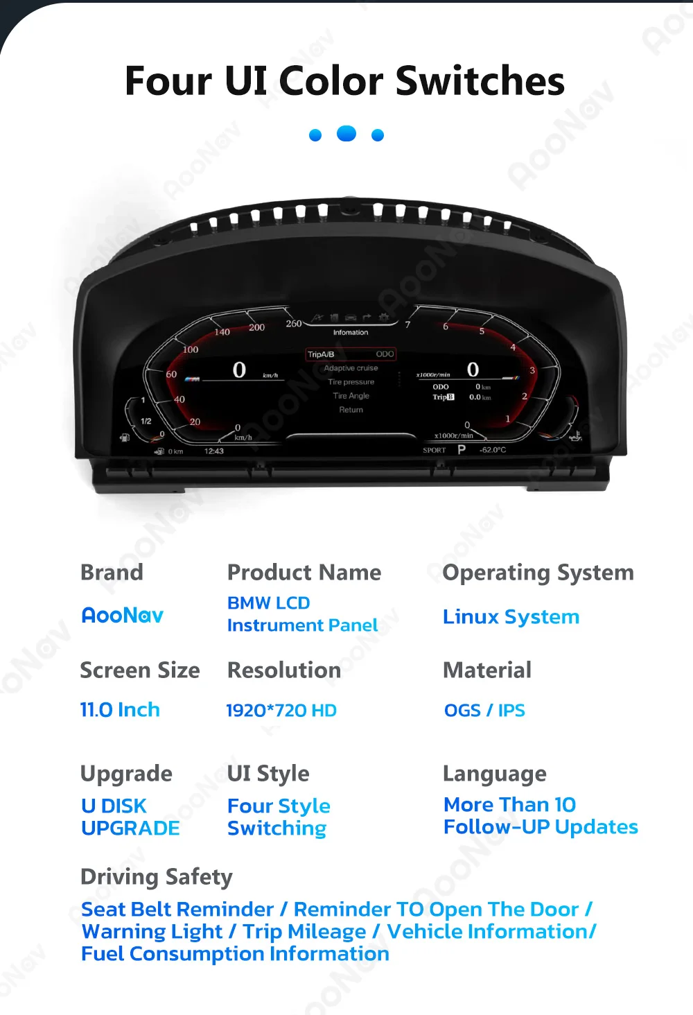 Car Digital Cluster Instrument For BMW 7series E65 E66 20012008 Smart Vehicle Speedometer