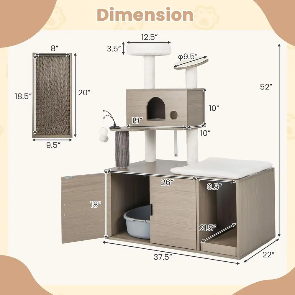 description