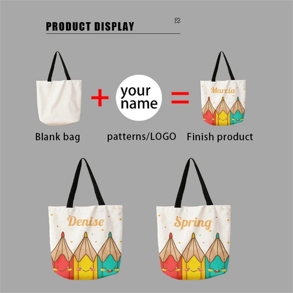 New women's tote bag, customized photo shopping bag, can be customized according to your unique design