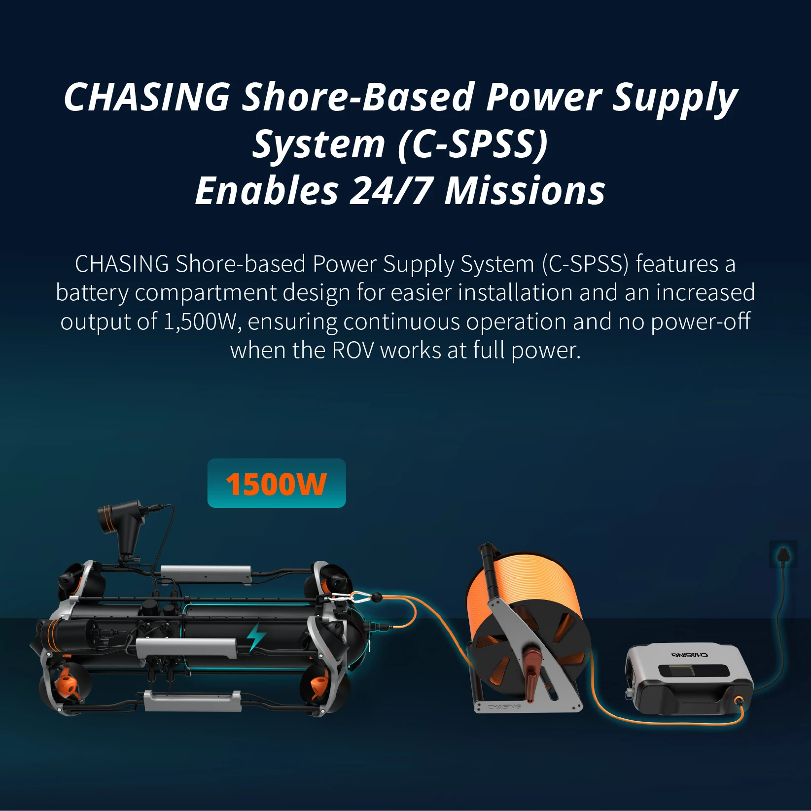 Professional Underwater 4k HD Video Underwater Salvage Inspection Robot Drone M2 PRO MAX 12 Sfdbde526099842d58b4702cd4ce00d0d5 Professional Underwater 4k HD Video Underwater Salvage Inspection Robot Drone M2 PRO MAX