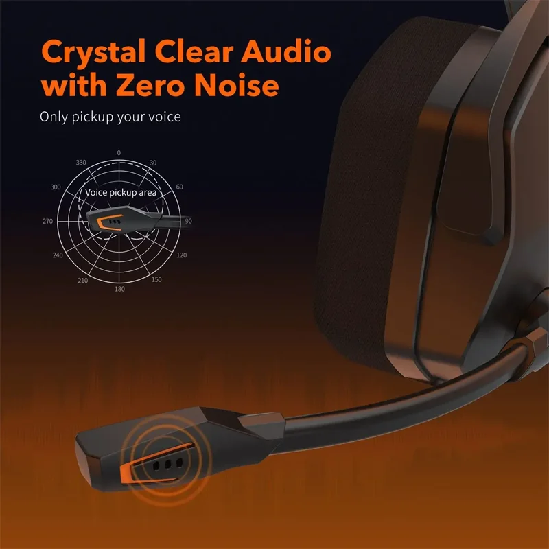 NUBWO N16 HIFI Noise-Canceling Gaming Headset with Stereo Sound and Comfortable Design