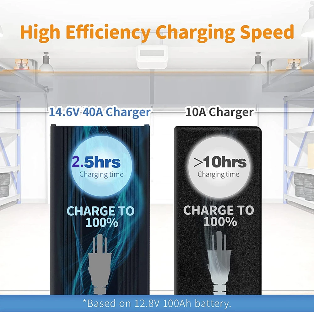 Rayovac Hearing Aid Batteries 312 Rayovac Extra Advanced Size 13 Hearing Aid Batteries - 60 Pack With 2027 Expiry, 1.45V Zinc Air 312 Batteries