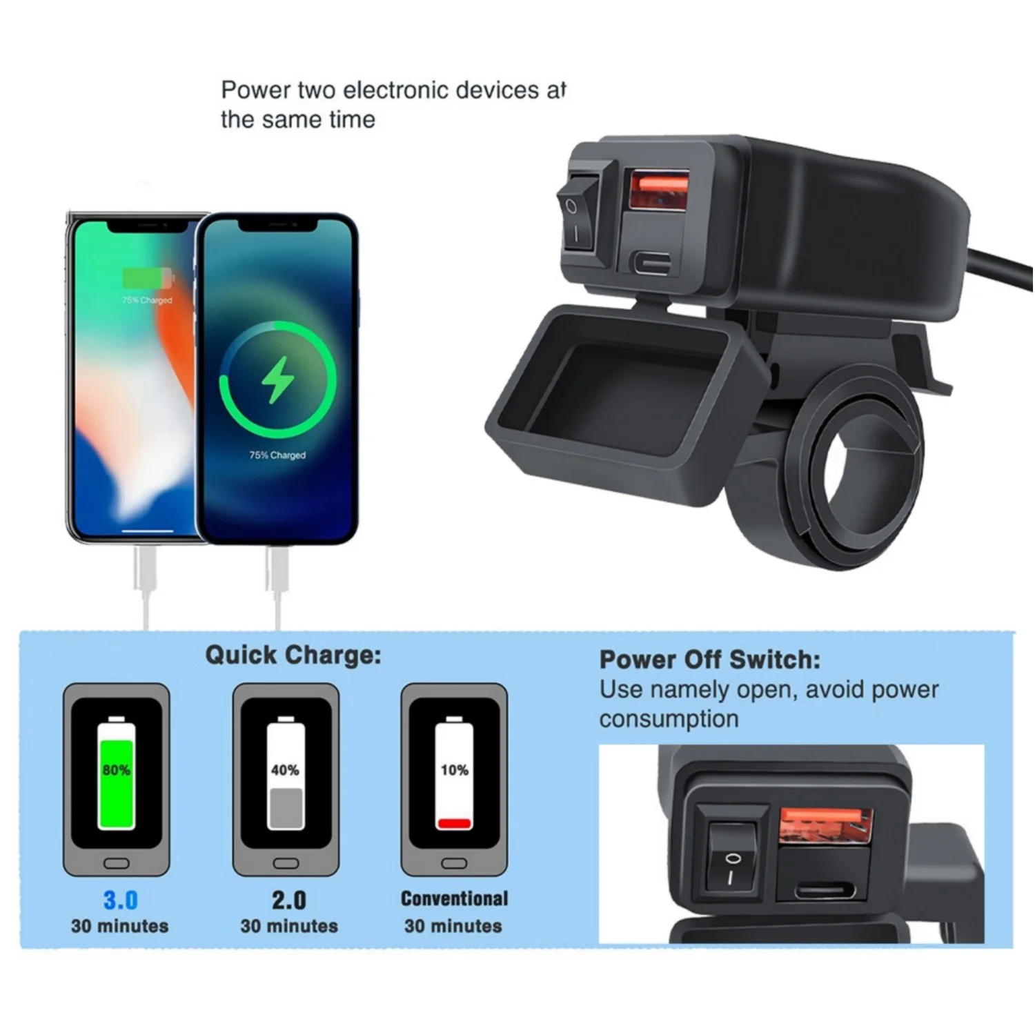 Charger in use on electric bike