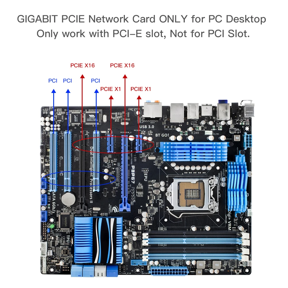 EDUP 9602GS PCIe 이더넷 네트워크 카드 1포트 RJ45 히트싱크 VLAN 웨이크 온 LAN PXE 자동 MDI X IEEE 호환 네트 어댑터